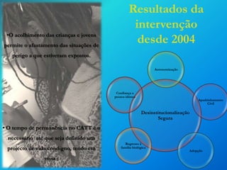 •O acolhimento das crianças e jovens
permite o afastamento das situações de

Resultados da
intervenção
desde 2004

perigo a que estiveram expostos.
Autonomização

Confiança a
pessoa idónea

Apadrinhamento
Civil

Desinstitucionalização
Segura

• O tempo de permanência no CATT é o

necessário até que seja definido um
projecto de vida condigno, tendo em
vista :

Regresso à
familia biológica

Adopção

 