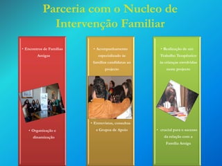Parceria com o Nucleo de
Intervenção Familiar
• Encontros de Famílias
Amigas

• Acompanhamento

• Realização de um

especializado às

Trabalho Terapêutico

famílias candidatas ao

às crianças envolvidas

projecto

neste projecto

• Entrevistas, consultas
• Organização e
dinamização

e Grupos de Apoio

• crucial para o sucesso
da relação com a
Família Amiga

 
