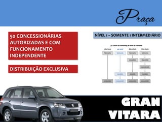 Praça
50 CONCESSIONÁRIAS       NÍVEL 1 – SOMENTE 1 INTERMEDIÁRIO
AUTORIZADAS E COM
FUNCIONAMENTO
INDEPENDENTE

DISTRIBUIÇÃO EXCLUSIVA
 