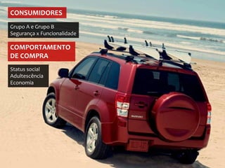 CONSUMIDORES
Grupo A e Grupo B
Segurança x Funcionalidade

COMPORTAMENTO
DE COMPRA
Status social
Adultescência
Economia
 