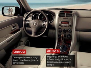 GRUPO A                    GRUPO B

Desempenho versus preço    Segurança e Conforto
Know how da categoria do   Influência significativa de
carro visado               terceiros no processo de
                           compra
 