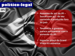 político-legal

                 • Aumento de 30% do IPI –
                   Suzuki com 95% do seu
                   conteúdo é produzido fora
                   do país

                 • Tendência: o governo
                   parece permanecer com o
                   aumento do IPI

                 • Impacto: preço do Grand
                   Vitara irá aumentar
 