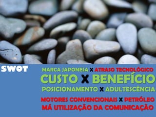 SWOT   MARCA JAPONESA X ATRASO TECNOLÓGICO

       CUSTO X BENEFÍCIO
       POSICIONAMENTO X ADULTESCÊNCIA
       MOTORES CONVENCIONAIS X PETRÓLEO
       MÁ UTILIZAÇÃO DA COMUNICAÇÃO
 
