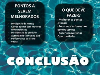PONTOS A
       SEREM                         O QUE DEVE
    MELHORADOS                         FAZER?
                                  - Melhorar os pontos
-   Divulgação da Marca;          citados;
-   Carros apenas com motores     - Focar seus esforços nos
    convencionais;                pontos certos;
-   Distribuição do produto       - Saber aproveitar as
-   Ausência de fábrica no país   Oportunidades
-   Performance do Grand
    Vitara




CONCLUSÃO
 