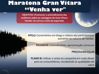 Maratona Gran Vitara
    “Venha ver"
    OBJETIVO: :Promover o entendimento das
   mulheres sobre as vantagens do Gran Vitara-
     Vender 110 carros a mais do esperado.




         KPI(s): Comentários em blogs e relatos das participantes/
                                 aumento no volume de vendas.

                PROMOVE: Entendimento, aproximação e procura

                                                 PREÇO:$268.635,00

            PLANO B: Utilizar a verba da campanha em mala direta
              para as consumidoras, ressaltando as qualidades do
                                                           carro
 