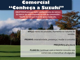 Comercial
“Conheça a Suzuki”
  OBJETIVO:Promover maior conhecimento do carro e
  da marca- ser mais presente na vida do consumidor.
      Vender 67 carros a mais do que o esperado.




               KPI(s): Views no youtube./ Aumento no volume de
                                                        vendas.

            PROMVE: Interatividade, presença./ mudar o conceito

                                            PREÇO:R$13.473.252,13

                  PLANO B: Continuar com o mesmo conceito nos
                            comerciais e intensificar divulgação.
 