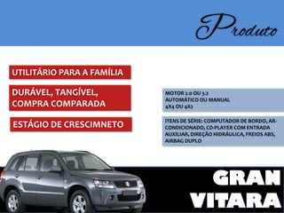 Produto
UTILITÁRIO PARA A FAMÍLIA

DURÁVEL, TANGÍVEL,          MOTOR 2.0 OU 3.2
                            AUTOMÁTICO OU MANUAL
COMPRA COMPARADA            4X4 OU 4X2

                            ITENS DE SÉRIE: COMPUTADOR DE BORDO, AR-
ESTÁGIO DE CRESCIMNETO      CONDICIONADO, CD-PLAYER COM ENTRADA
                            AUXILIAR, DIREÇÃO HIDRÁULICA, FREIOS ABS,
                            AIRBAG DUPLO
 
