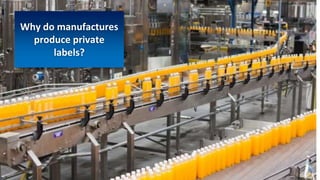 Why do manufactures
produce private
labels?
 