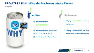 PRODUCER
PRIVATE LABELS | Why do Producers Make Them?
Leader Follower
 National brand
cannibalization
 National brand weakness
 Loose market share
 Production inefficiencies
 Highly dependent on few
customers
 Highly threatened by low
prices and reduced margins
13
Threats
GROUP 10
 