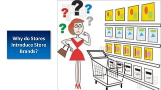 8
Why do Stores
Introduce Store
Brands?
 
