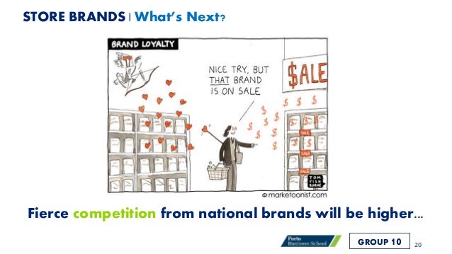 Role of private labels in retail