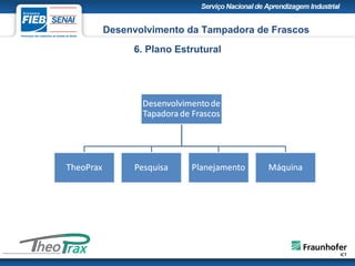 Desenvolvimento da Tampadora de Frascos
6. Plano Estrutural
 
