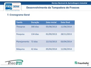 7. Cronograma Geral
Desenvolvimento da Tampadora de Frascos
Tarefa Duração Data inicial Data final
Theoprax 300 dias 05/08/2013 11/06/2014
Pesquisa 134 dias 01/09/2013 28/11/2013
Planejamento 72 dias 22/10/2013 03/04/2014
Máquina 42 dias 05/04/2014 11/06/2014
 