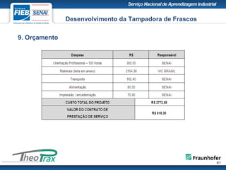9. Orçamento
Desenvolvimento da Tampadora de Frascos
 