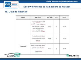 10. Lista de Materiais
Desenvolvimento da Tampadora de Frascos
 