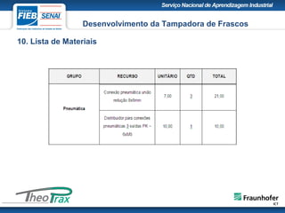 10. Lista de Materiais
Desenvolvimento da Tampadora de Frascos
 