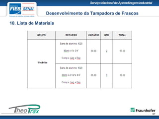 10. Lista de Materiais
Desenvolvimento da Tampadora de Frascos
 