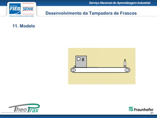 11. Modelo
Desenvolvimento da Tampadora de Frascos
 