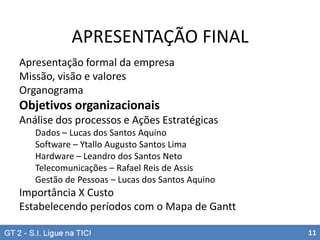 APRESENTAÇÃO FINAL
Apresentação formal da empresa
Missão, visão e valores
Organograma

Objetivos organizacionais
Análise dos processos e Ações Estratégicas
Dados – Lucas dos Santos Aquino
Software – Ytallo Augusto Santos Lima
Hardware – Leandro dos Santos Neto
Telecomunicações – Rafael Reis de Assis
Gestão de Pessoas – Lucas dos Santos Aquino

Importância X Custo
Estabelecendo períodos com o Mapa de Gantt
11

 
