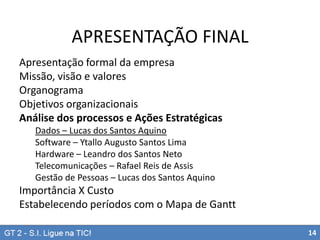 APRESENTAÇÃO FINAL
Apresentação formal da empresa
Missão, visão e valores
Organograma
Objetivos organizacionais
Análise dos processos e Ações Estratégicas
Dados – Lucas dos Santos Aquino
Software – Ytallo Augusto Santos Lima
Hardware – Leandro dos Santos Neto
Telecomunicações – Rafael Reis de Assis
Gestão de Pessoas – Lucas dos Santos Aquino

Importância X Custo
Estabelecendo períodos com o Mapa de Gantt
14

 