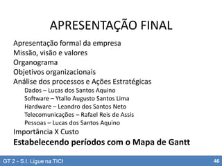 APRESENTAÇÃO FINAL
Apresentação formal da empresa
Missão, visão e valores
Organograma
Objetivos organizacionais
Análise dos processos e Ações Estratégicas
Dados – Lucas dos Santos Aquino
Software – Ytallo Augusto Santos Lima
Hardware – Leandro dos Santos Neto
Telecomunicações – Rafael Reis de Assis
Pessoas – Lucas dos Santos Aquino

Importância X Custo

Estabelecendo períodos com o Mapa de Gantt
46

 