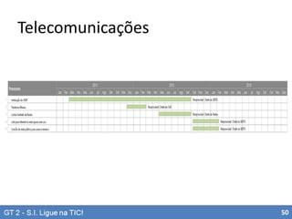 Telecomunicações

50

 