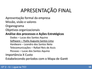 APRESENTAÇÃO FINAL
Apresentação formal da empresa
Missão, visão e valores
Organograma
Objetivos organizacionais
Análise dos processos e Ações Estratégicas
Dados – Lucas dos Santos Aquino
Software – Ytallo Augusto Santos Lima
Hardware – Leandro dos Santos Neto
Telecomunicações – Rafael Reis de Assis
Pessoas – Lucas dos Santos Aquino

Importância X Custo
Estabelecendo períodos com o Mapa de Gantt
18

 
