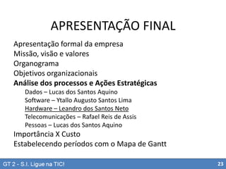 APRESENTAÇÃO FINAL
Apresentação formal da empresa
Missão, visão e valores
Organograma
Objetivos organizacionais
Análise dos processos e Ações Estratégicas
Dados – Lucas dos Santos Aquino
Software – Ytallo Augusto Santos Lima
Hardware – Leandro dos Santos Neto
Telecomunicações – Rafael Reis de Assis
Pessoas – Lucas dos Santos Aquino

Importância X Custo
Estabelecendo períodos com o Mapa de Gantt
23

 