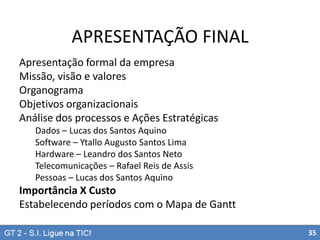 APRESENTAÇÃO FINAL
Apresentação formal da empresa
Missão, visão e valores
Organograma
Objetivos organizacionais
Análise dos processos e Ações Estratégicas
Dados – Lucas dos Santos Aquino
Software – Ytallo Augusto Santos Lima
Hardware – Leandro dos Santos Neto
Telecomunicações – Rafael Reis de Assis
Pessoas – Lucas dos Santos Aquino

Importância X Custo
Estabelecendo períodos com o Mapa de Gantt
35

 