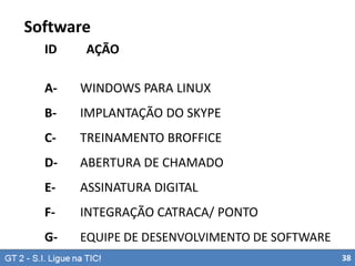 Software
ID

AÇÃO

A-

WINDOWS PARA LINUX

B-

IMPLANTAÇÃO DO SKYPE

C-

TREINAMENTO BROFFICE

D-

ABERTURA DE CHAMADO

E-

ASSINATURA DIGITAL

F-

INTEGRAÇÃO CATRACA/ PONTO

G-

EQUIPE DE DESENVOLVIMENTO DE SOFTWARE
38

 