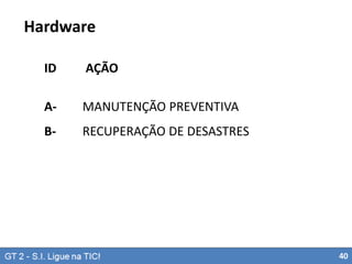 Hardware
ID

AÇÃO

A-

MANUTENÇÃO PREVENTIVA

B-

RECUPERAÇÃO DE DESASTRES

40

 