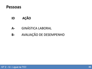 Pessoas
ID

AÇÃO

A-

GINÁSTICA LABORAL

B-

AVALIAÇÃO DE DESEMPENHO

44

 