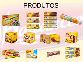 PRODUTOS
 
