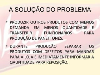 A SOLUÇÃO DO PROBLEMA
• PRODUZIR OUTROS PRODUTOS COM MENOS
DEMANDA EM MENOS QUANTIDADE E
TRANSFERIR FUNCIONARIOS PARA
PRODUÇÃO DE PANETTONES.
• DURANTE PRODUÇÃO SEPARAR OS
PRODUTOS COM DEFEITOS PARA MANDAR
PARA A LOJA E IMEDIATAMENTE INFORMAR A
QAUNTIDADE PARA REPOSIÇÃO.
 