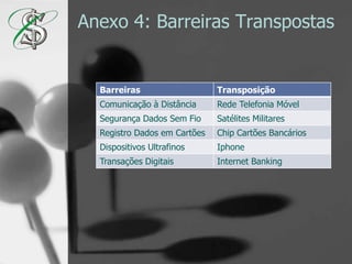 Estado “Sempre Conectados”