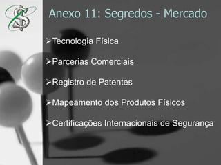 Anexo 5: Lucratividade Anuncios: