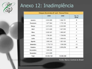  “Mala Direta” dentro das categorias dos Hobbies