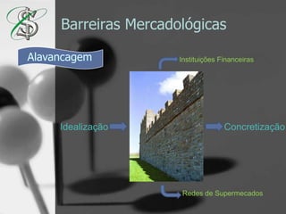 BarreirasMercadológicasAlavancagemInstituições FinanceirasIdealizaçãoConcretizaçãoRedes de Supermecados