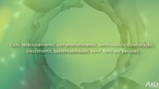 O que é Value Chain?