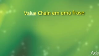 O que é Value Chain?