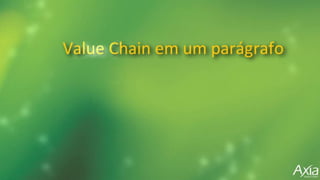 O que é Value Chain?