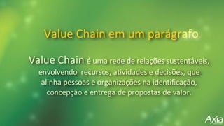 O que é Value Chain?