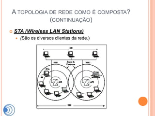 A TOPOLOGIA DE REDE COMO É COMPOSTA?
            (CONTINUAÇÃO)
   STA (Wireless LAN Stations)
       (São os diversos clientes da rede.)
 