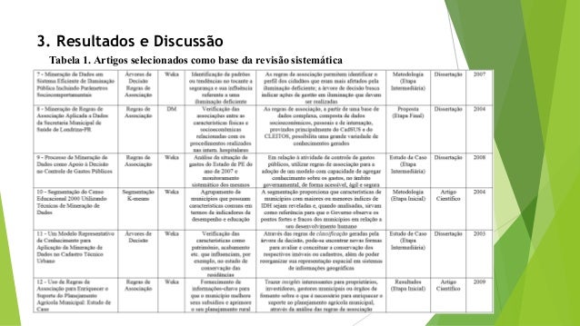 Undergraduate thesis defense presentation ppt image