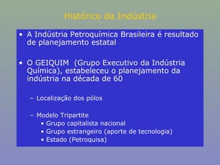 Histórico da Indústria
• A Indústria Petroquímica Brasileira é resultado
de planejamento estatal
• O GEIQUIM (Grupo Executivo da Indústria
Química), estabeleceu o planejamento da
indústria na década de 60
– Localização dos pólos
– Modelo Tripartite
• Grupo capitalista nacional
• Grupo estrangeiro (aporte de tecnologia)
• Estado (Petroquisa)

 