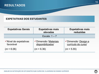 RESULTADOS ANÁLISE DA SATISFAÇÃO DE ESTUDANTES NUM CURSO EM  E-LEARNING  NO ENSINO SUPERIOR  10 Expetativas Gerais Expetativas mais elevadas Expetativas mais reduzidas Escala: 1 – 7 Nível de expetativas  favorável  ( m  = 6.06) Dimensão ‘ Materiais disponibilizados ’ ( m  = 6.36) Dimensão ‘ Design  e currículo do curso ’ ( m  = 5.55) EXPETATIVAS DOS ESTUDANTES 