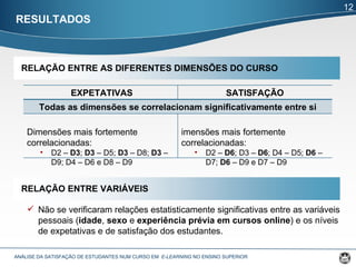 RESULTADOS ANÁLISE DA SATISFAÇÃO DE ESTUDANTES NUM CURSO EM  E-LEARNING  NO ENSINO SUPERIOR  Não se verificaram relações estatisticamente significativas entre as variáveis pessoais ( idade ,  sexo  e  experiência prévia em cursos online ) e os níveis de expetativas e de satisfação dos estudantes. 12 RELAÇÃO ENTRE VARIÁVEIS RELAÇÃO ENTRE AS DIFERENTES DIMENSÕES DO CURSO EXPETATIVAS SATISFAÇÃO Todas as dimensões se correlacionam significativamente entre si Dimensões mais fortemente correlacionadas:  D2 –  D3 ;  D3  – D5;  D3  – D8;  D3  – D9; D4 – D6 e D8 – D9 Dimensões mais fortemente correlacionadas:  D2 –  D6 ; D3 –  D6 ; D4 – D5;  D6  – D7;  D6  – D9 e D7 – D9 