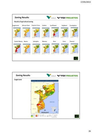 17/05/2013
26
Results of agricultural zoning
Sugarcane Elephant GrassAfrican Pam Cotton Sunflower Soybean Eucalyptus
Castor Beans JatrophaBeans Manioc Rice Corn Peanut
Zoning Results
Sugarcane
Zoning Results
 