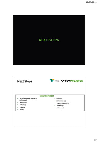 17/05/2013
37
NEXT STEPS
Next Steps
• R&D (knowledge transfer &
technology);
• Agriculture;
• Industrial;
• Logistics;
• Social;
• Financial;
• Environmental;
• Legal & Regulatory;
• Marketing;
• Risk analysis.
EXECUTIVEPROJECT
 