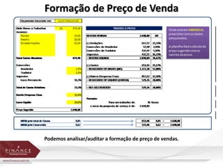 Formação de Preço de Venda 
Podemos analisar/auditar a formação de preço de vendas. 
 